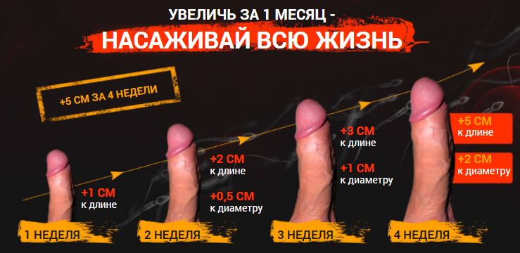 Увеличение члена чебоксары http kupit titanium ru